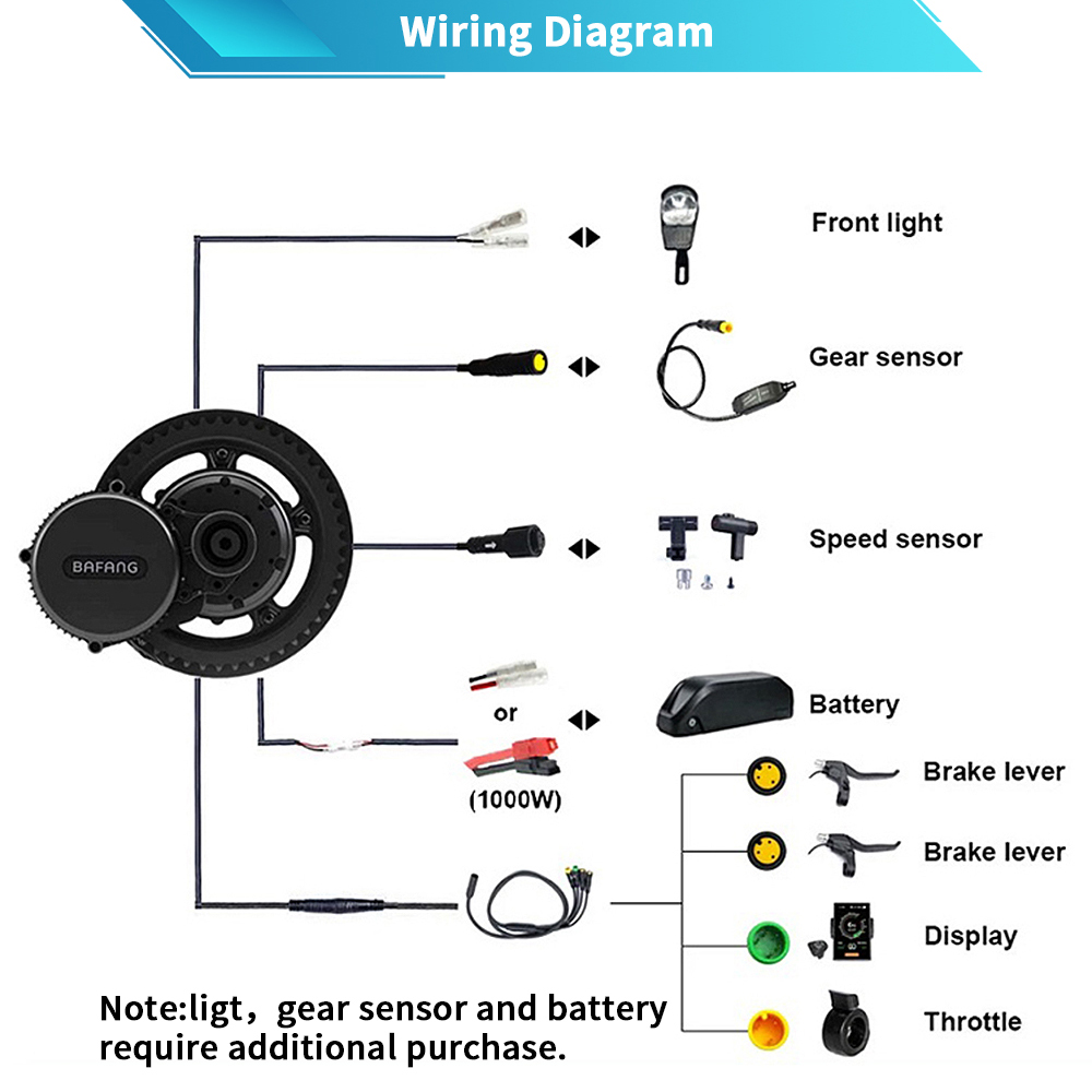 Bafang g320 48v 52v 1000w bbsh - Bafang Bbshd 1000W Conversion Kit avaliação e preço