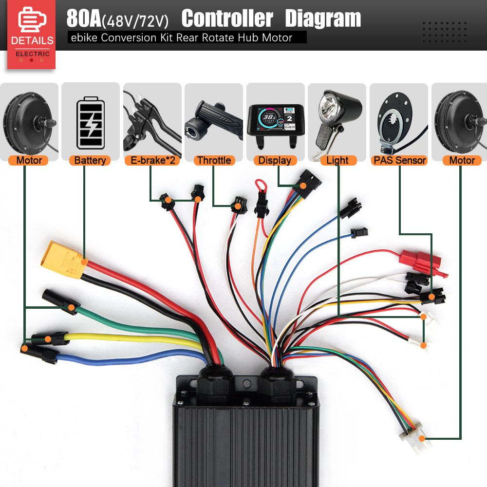 Kit de conversão de bicicleta  - 72V 5000W Hub Motor Kit avaliação e preço
